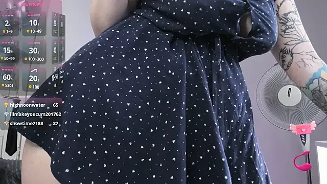 HoneySallyMoore online show from 12/01/24, 09:37