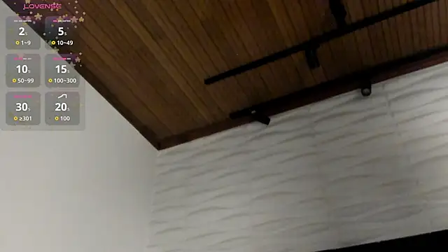 labrinthteasing online show from 01/18/26, 04:44