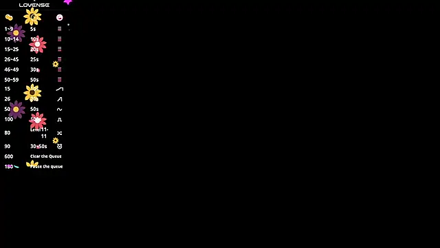 sashaa flower online show from 02/02/25, 09:08