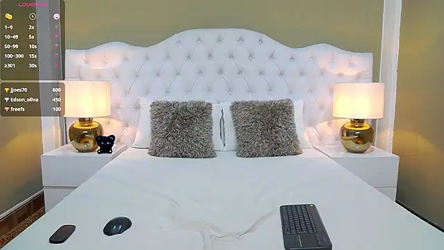 Little Lizzy Miller online show from 02/03/26, 06:22