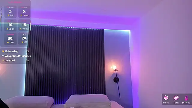 ciara blake online show from 12/01/25, 07:41