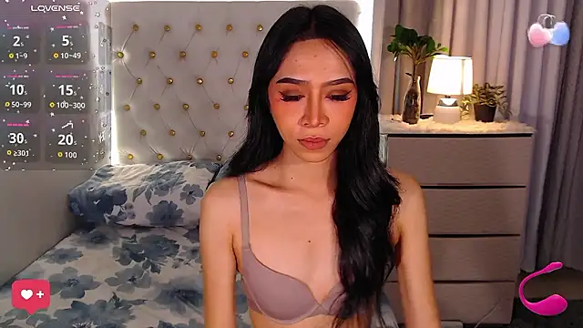 megumishemale x online show from 01/17/26, 02:44