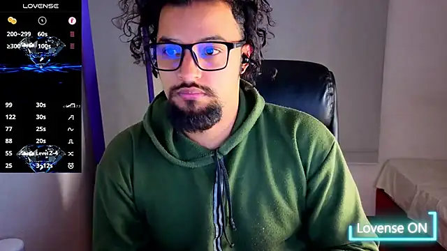 Ernesto-Rodriguez82 online show from 01/12/26, 06:51