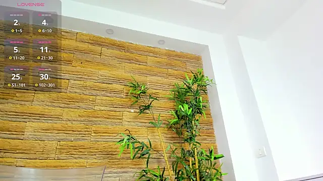 Cupcake Izzy online show from 11/21/25, 05:28