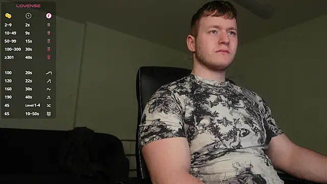 Richard Dullas online show from 02/12/26, 09:32