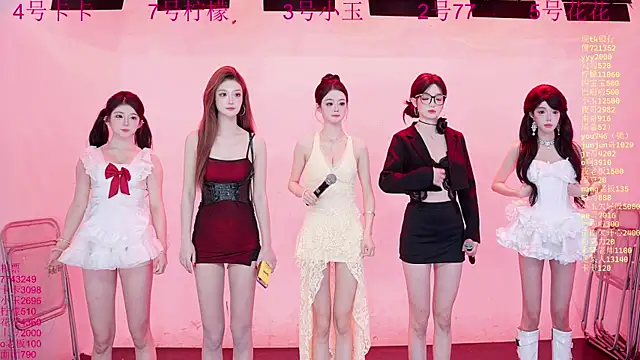 Hot-dance520 online show from 01/16/26, 12:09