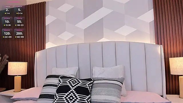 Mommy Naughty online show from 09/20/25, 11:00