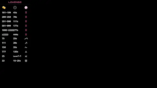 LezlieGreet online show from 12/19/25, 09:38