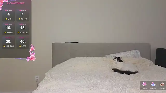 Annabel theMoon online show from 03/04/26, 04:29