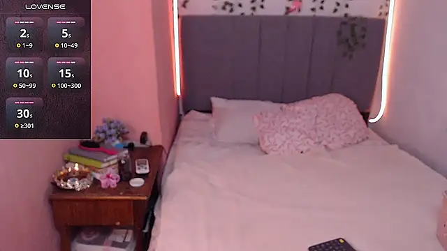 RoseCalloway online show from 01/13/26, 01:49