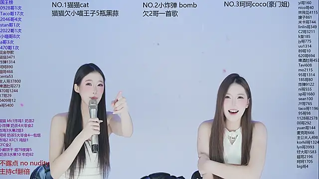 sweetgirls666 online show from 12/14/25, 11:04