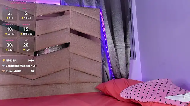 Isis Blaze online show from 02/11/26, 03:00