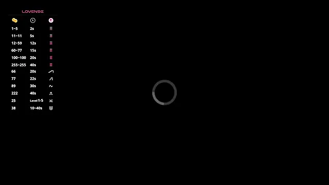 ArianeBhayani online show from 10/14/25, 09:15