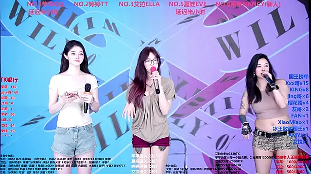 Wily-07 online show from 04/24/26, 12:02