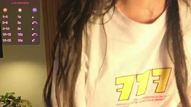 Snapshot of lulu_wonder chatting on 11/15/25, 05:42 lulu wonder online show from 11/15/25, 05:42