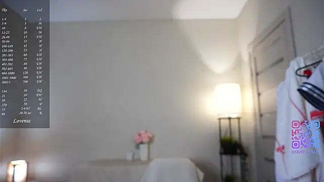 KiraAbling online show from 01/14/26, 05:02