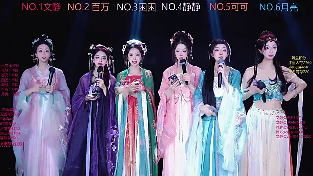 CuteBaby--- online show from 12/21/25, 07:37