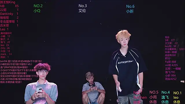 AAA-winner online show from 06/08/26, 02:34