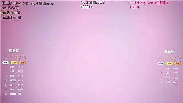 sc-stars01 online show from 02/09/26, 06:39