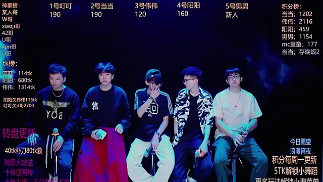 Snapshot of GAYbrave001 chatting on 12/16/25, 12:10 GAYbrave001 online show from 12/16/25, 12:10