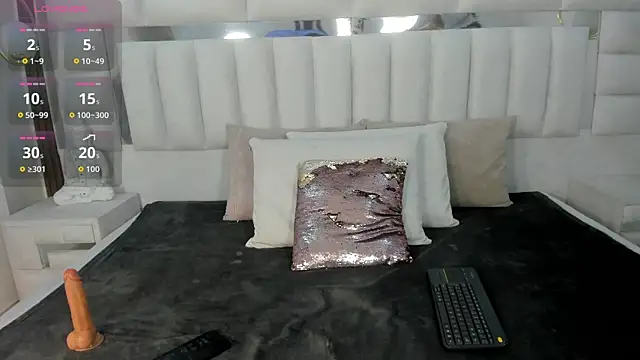 iim Cloe online show from 01/17/26, 08:23