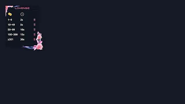 Snapshot of LindyUnderkoffler chatting on 02/13/26, 11:50 LindyUnderkoffler online show from 02/13/26, 11:50