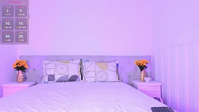 Little Lexyy online show from 02/03/26, 03:04