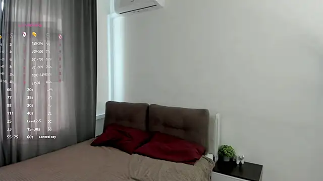 MarenGoodrich online show from 02/08/26, 07:34