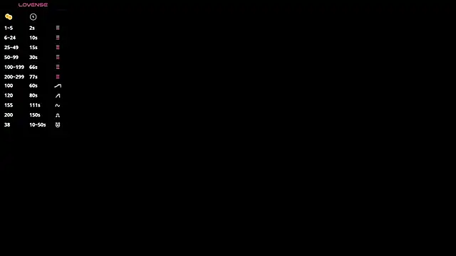 Snapshot of elsadaedra chatting on 07/29/26, 04:16 elsadaedra online show from 07/29/26, 04:16