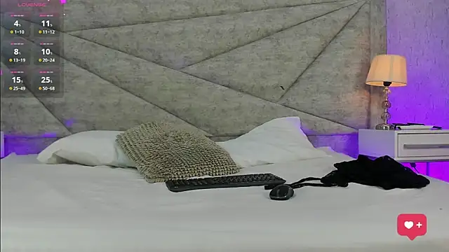 RousSweet- online show from 03/15/26, 08:59