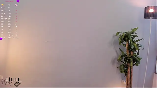 Snapshot of ALittleMissy chatting on 02/09/26, 07:18 ALittleMissy online show from 02/09/26, 07:18