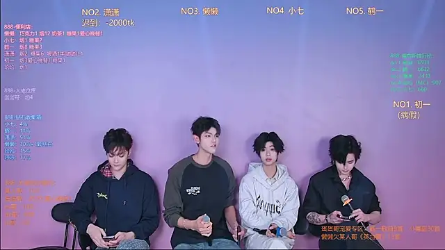 Snapshot of TNT-888 chatting on 02/10/26, 11:47 TNT-888 online show from 02/10/26, 11:47