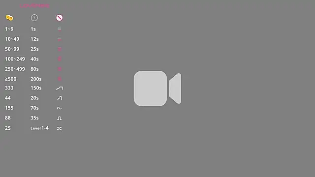 lunawho online show from 05/09/26, 07:30