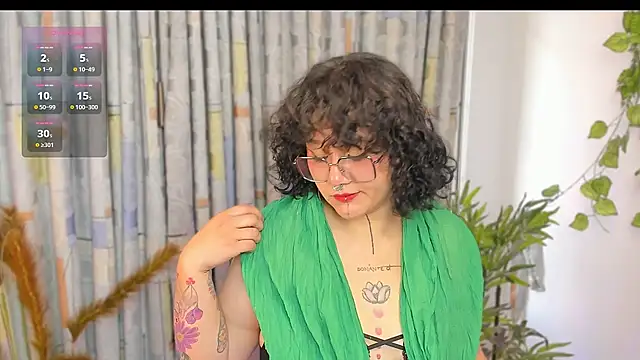 Sylvara bx online show from 03/15/26, 01:28