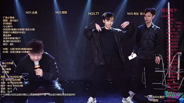 Snapshot of BTS-007 chatting on 02/28/26, 12:11 BTS-007 online show from 02/28/26, 12:11