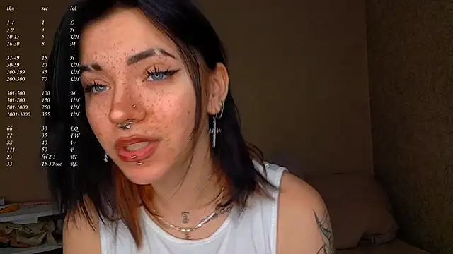 ShayneMilush online show from 03/22/26, 12:19