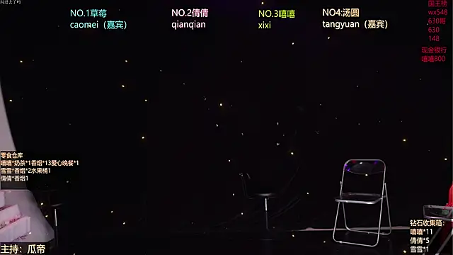 Bgirl-001 online show from 04/08/26, 08:25