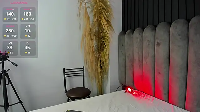 Lanadelrey 1 online show from 03/22/26, 12:08