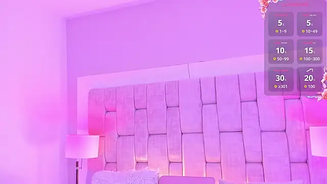 AnniJones online show from 04/03/26, 03:04