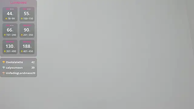 Snapshot of Kiraeko chatting on 05/15/26, 11:45 Kiraeko online show from 05/15/26, 11:45