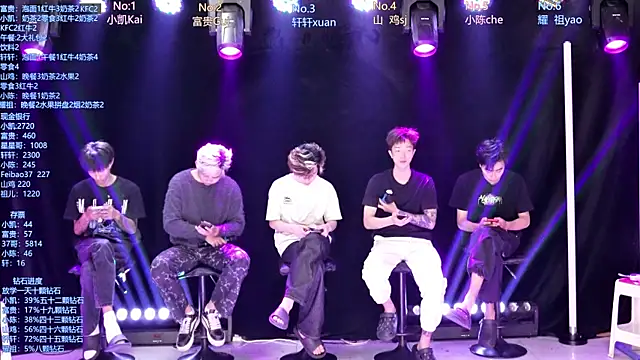 AOA-boy online show from 05/06/26, 11:21