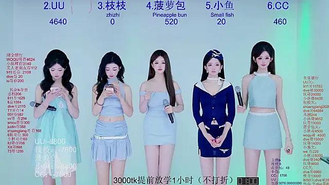 Retro-8090SS online show from 04/07/26, 07:31