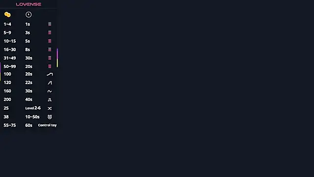 AlisaBloom online show from 04/03/26, 04:38