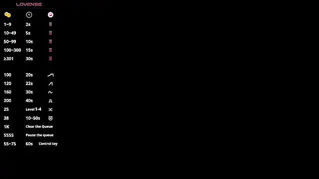 Yni77 online show from 04/07/26, 11:32