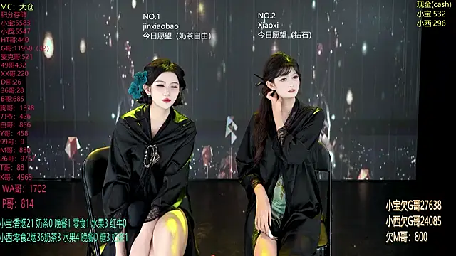 Snapshot of Hotgirl-001 chatting on 06/27/26, 11:48 Hotgirl-001 online show from 06/27/26, 11:48