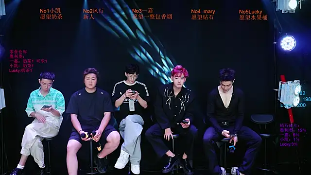 Gaogaoi-001 online show from 04/19/26, 10:36