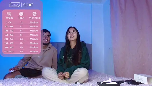 hotlatinduo online show from 05/04/26, 04:08