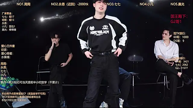 CHYYDS--002 online show from 05/02/26, 11:04