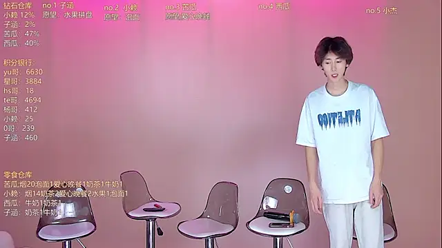 CK-520 online show from 05/16/26, 08:55