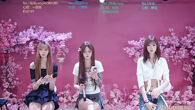 Snapshot of SK-121 chatting on 06/27/26, 12:22 SK-121 online show from 06/27/26, 12:22